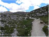 Passo Gardena - Muntejela de Puez